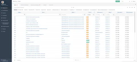 Управление задачами